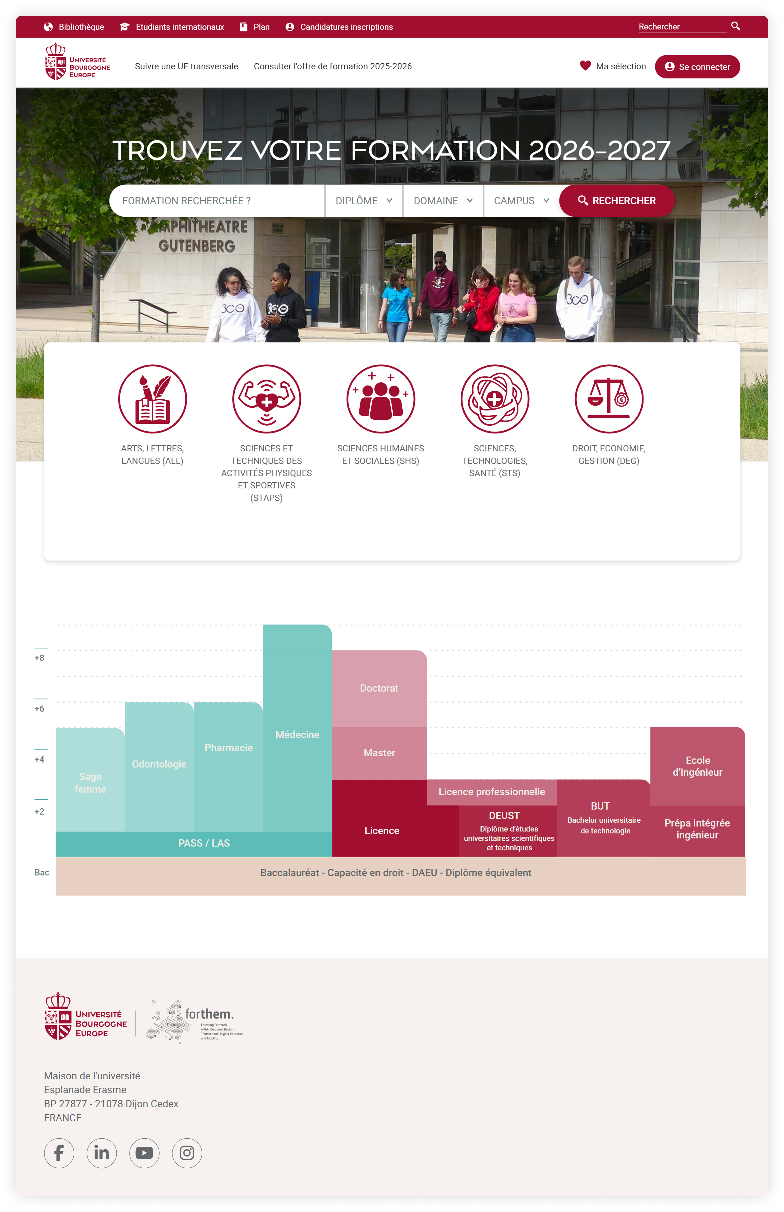 Université de Bourgogne - Page d'Accueil